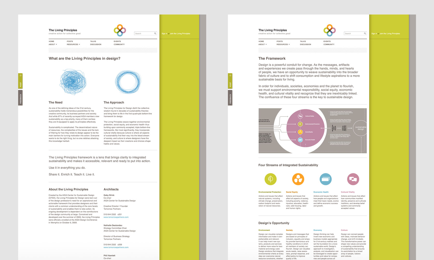 pages for: What are The Living Principles in design? and The Framework